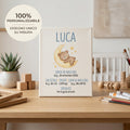 TELA NASCITA SU MISURA-DESIGN UNICO E 100% PERSONALIZZATO